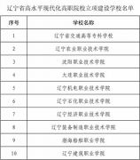 18個(gè)省份293所優(yōu)質(zhì)高職院校名單出爐，你們學(xué)校上榜了嗎？