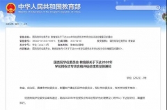 合格？整改？撤銷(xiāo)？2020學(xué)位授權(quán)點(diǎn)專(zhuān)項(xiàng)合格評(píng)估意見(jiàn)出爐！